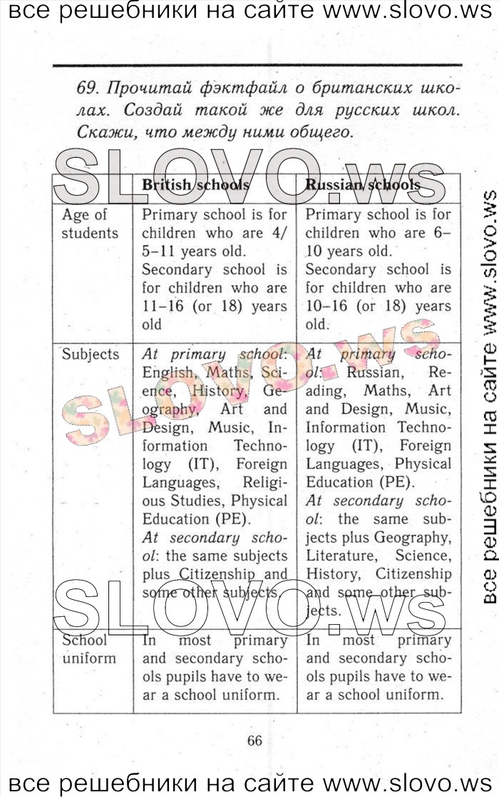    066    , 6  [ENJOY ENGLISH] (.. , . . , . . ) 2013, 2014
