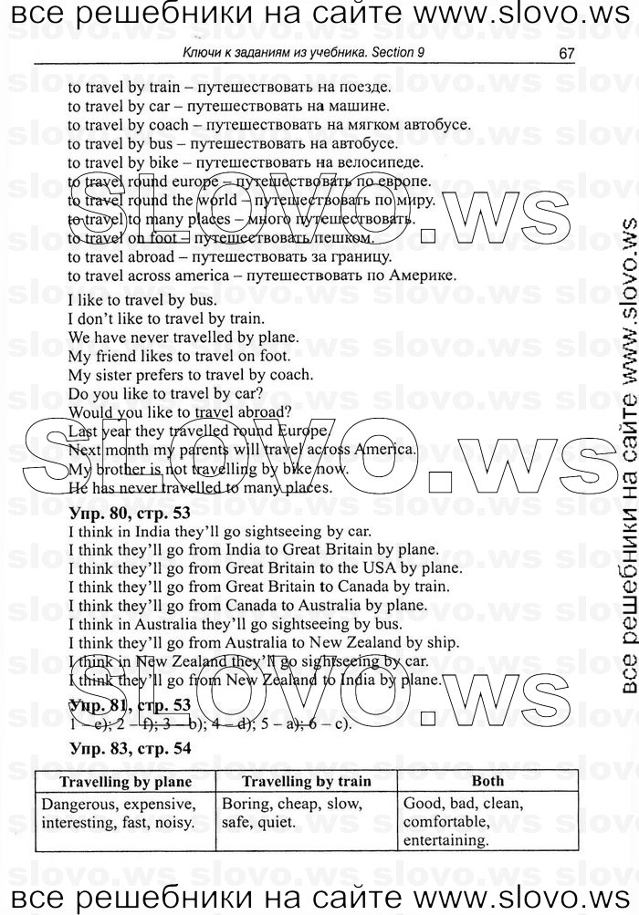    067   Enjoy English, 7  (.. , .. ) 2008
