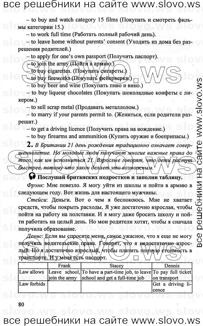    080    , 10-11  [10 ] (.. , .. , .. ) 2010
