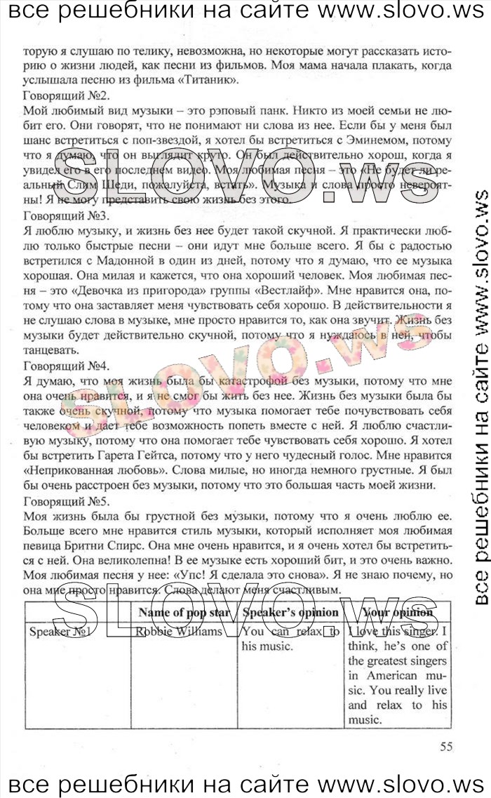    055    , 10  [Enjoy English] (.. , .. , .. ) 2012
