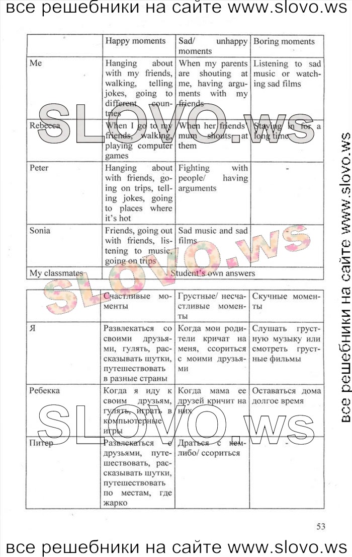    053    , 10  [Enjoy English]    1  2 (.. , .. , .. ) 2012