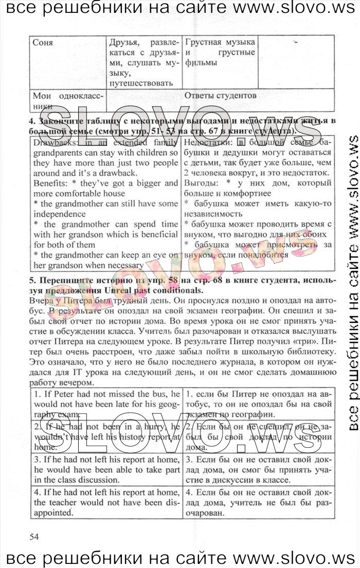    054    , 10  [Enjoy English]    1  2 (.. , .. , .. ) 2012