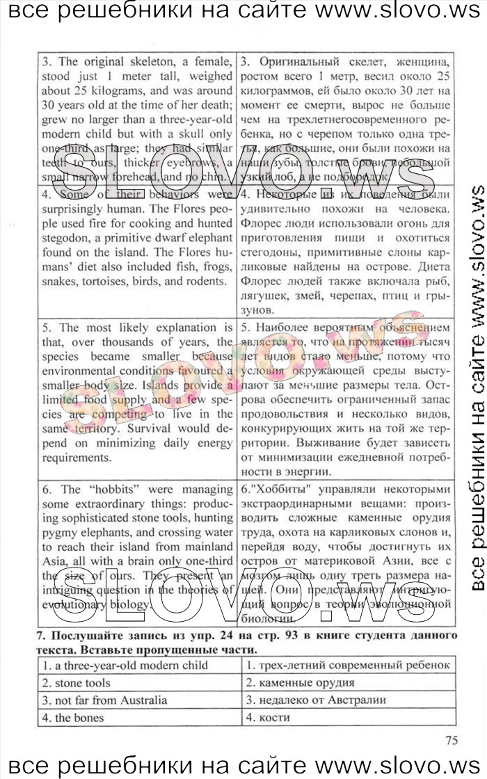    075    , 10  [Enjoy English]    1  2 (.. , .. , .. ) 2012