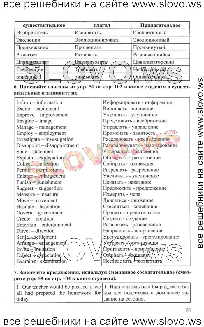    081    , 10  [Enjoy English]    1  2 (.. , .. , .. ) 2012