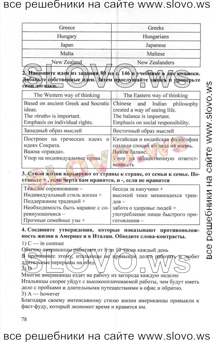    078    , 11  [Enjoy English] (.. , .. , .. ) 2012, 2013