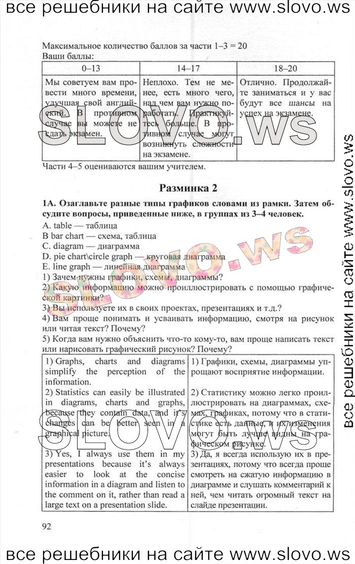    092    , 11  [Enjoy English] (.. , .. , .. ) 2012, 2013
