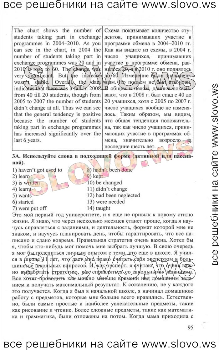    095    , 11  [Enjoy English] (.. , .. , .. ) 2012, 2013