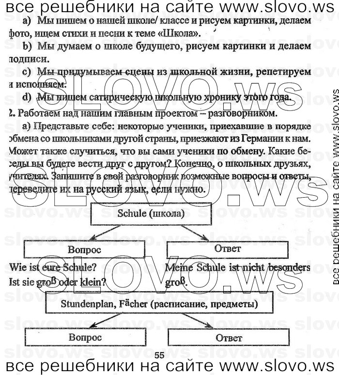    055    , 8  (.. , .. , .. ) 2004
