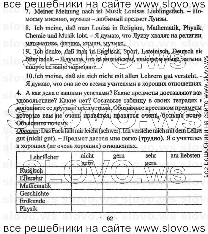    062    , 8  (.. , .. , .. ) 2004
