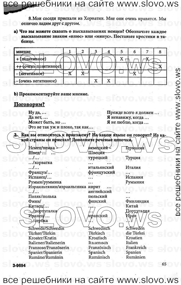    065    , 10-11  (.. , .. ) 2008
