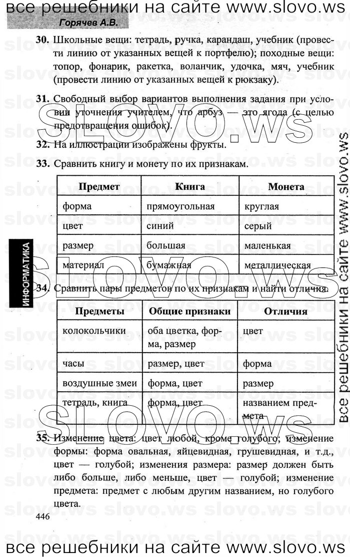    005   , 1  [2 ] (.. ) 2006-2011
