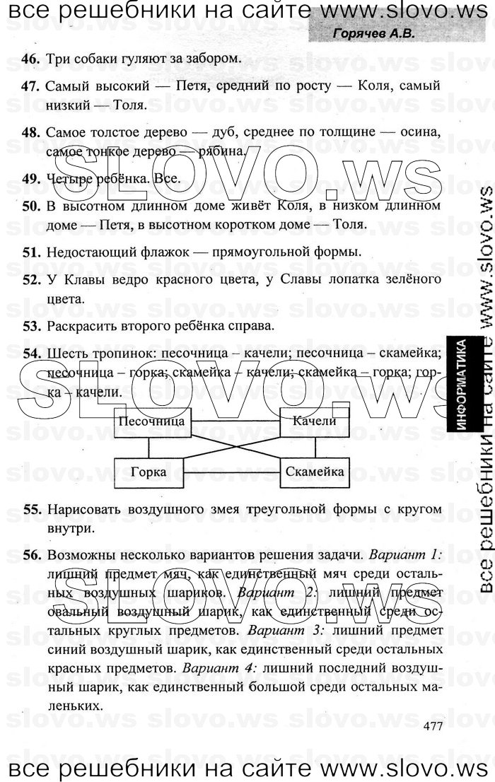    036   , 1  [2 ] (.. ) 2006-2011
