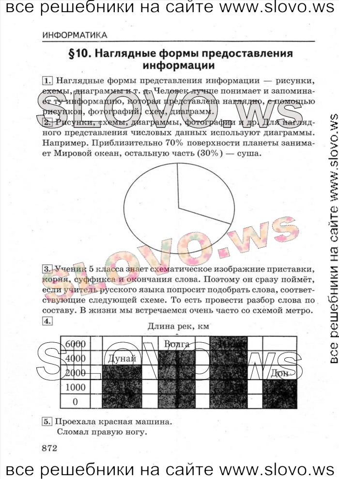    016   , 5  (. . , . . ) 2014