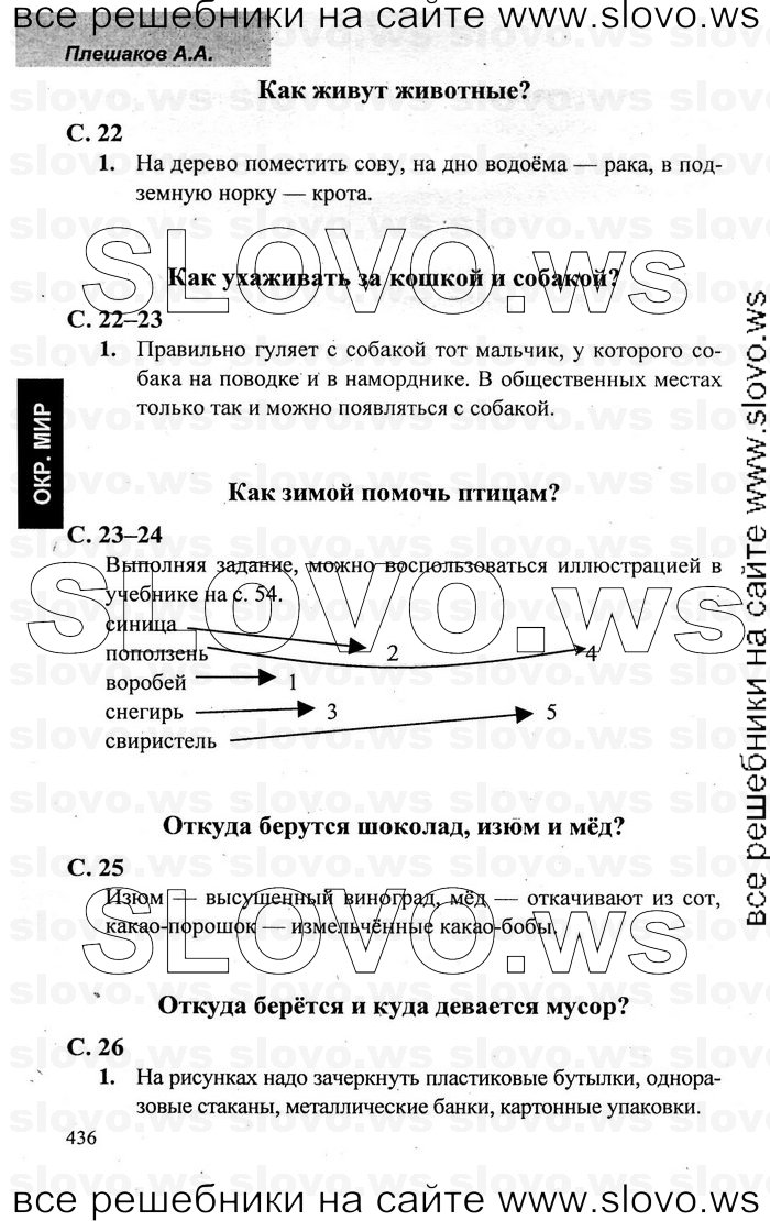    004    , 1  [ ] (.. ) 2006-2011
