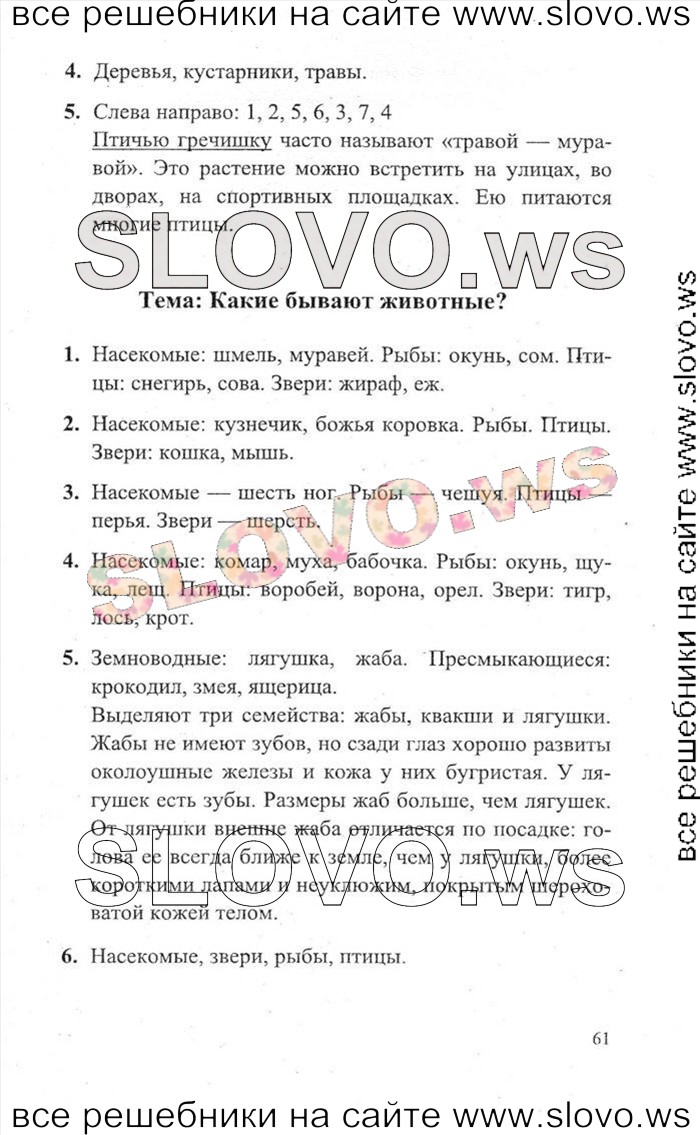    061    , 2  [2 ] (.. ) 2011