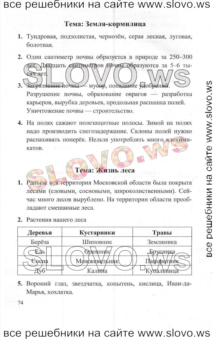    074    , 4  [2 ] (.. , .. ) 2012