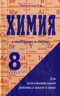 , 8  ( ..) 2003
